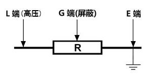 绝缘电阻测量示意图