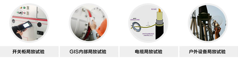 局部放电检试验与应用